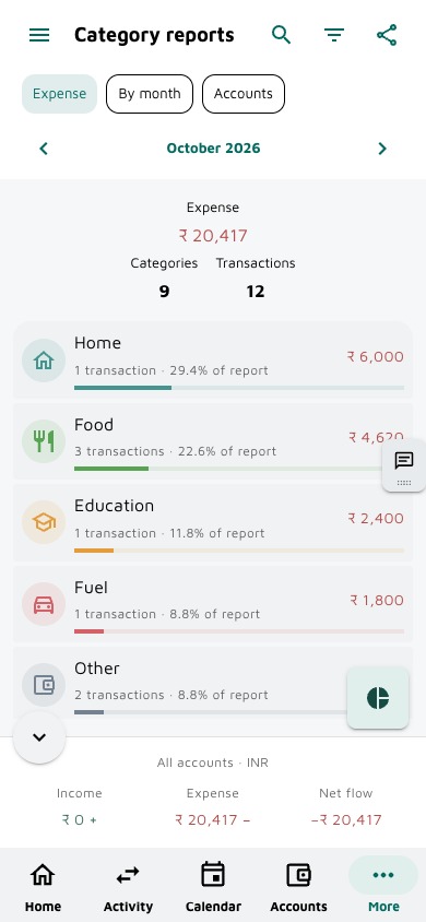 Current period reports screen with fictional income and expense totals